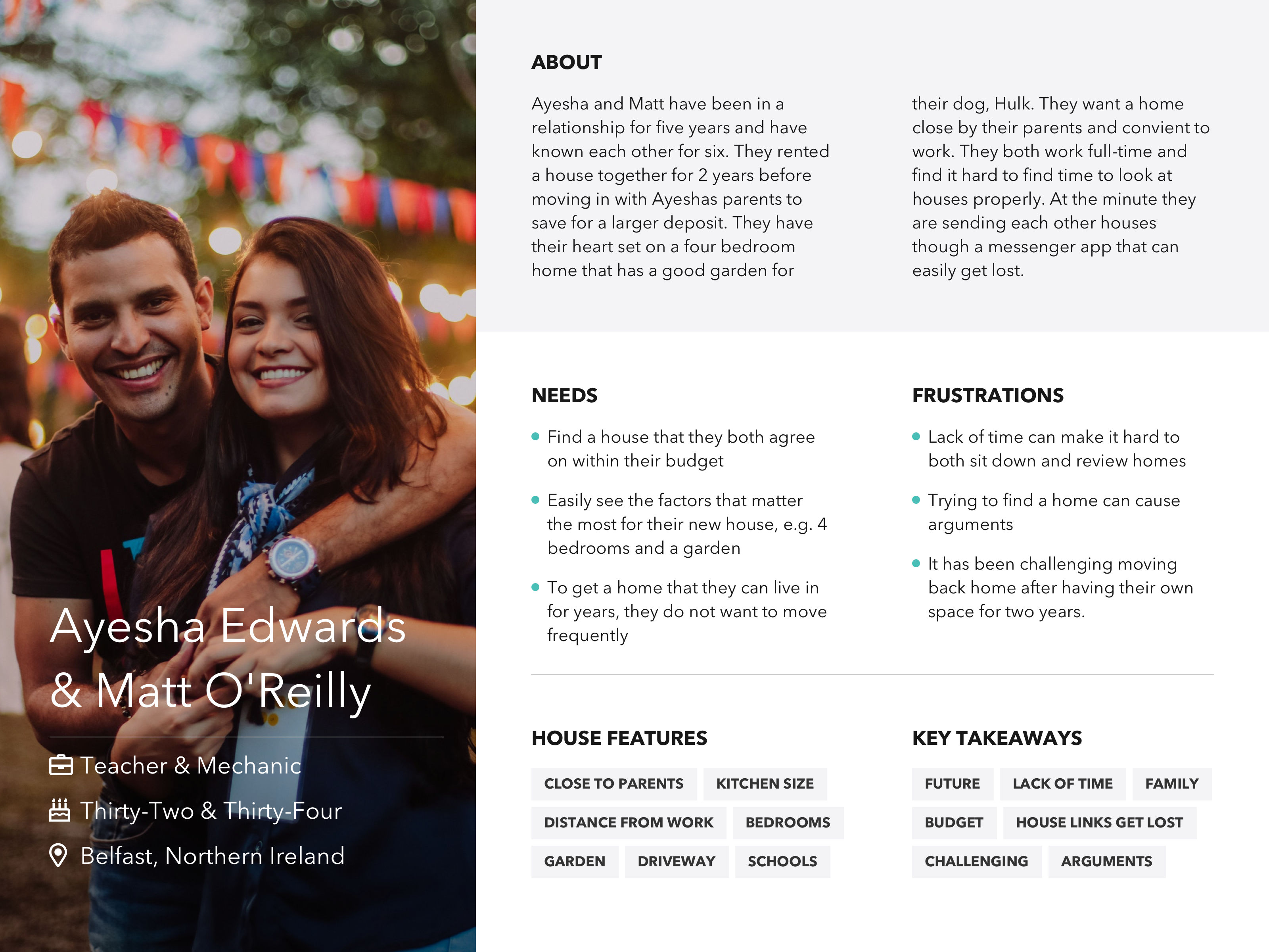 User persona of Ayesha Edwards
& Matt O'Reilly, a couple from Belfast looking to buy a home together.
